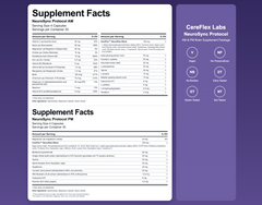 NeuroSync Protocol - AM & PM